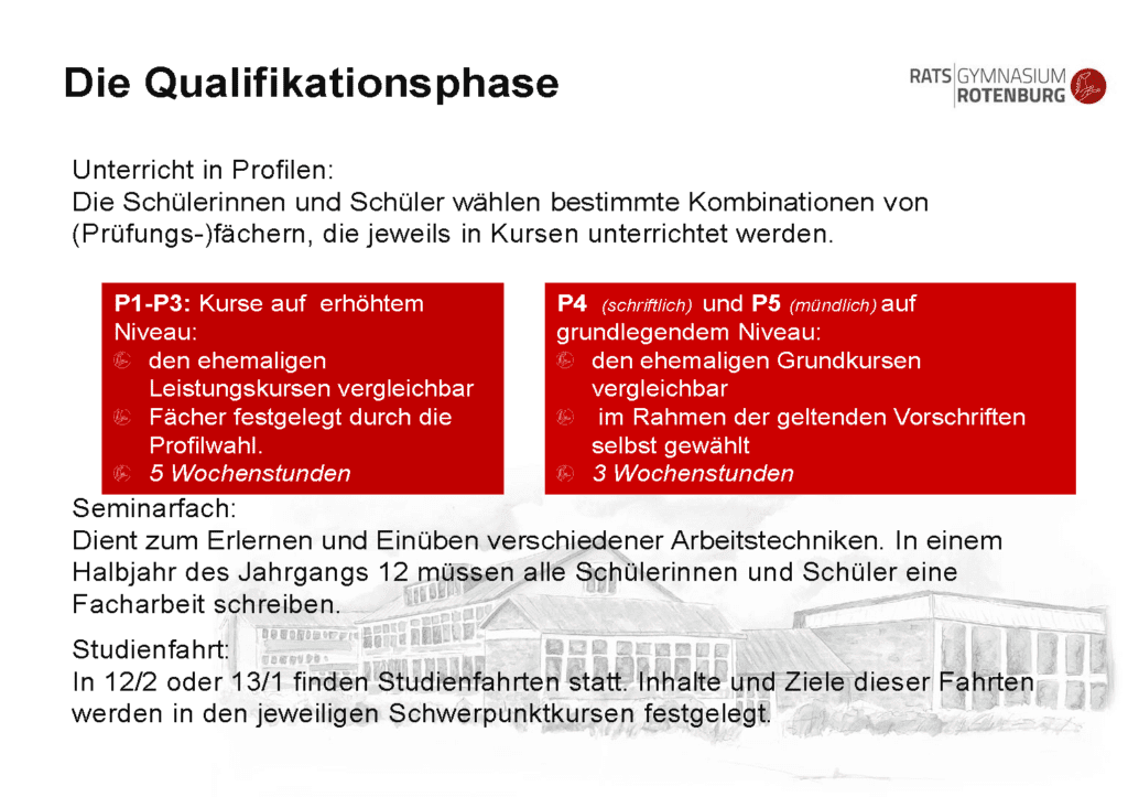 Oberstufeninformationen 2020 Seite 09