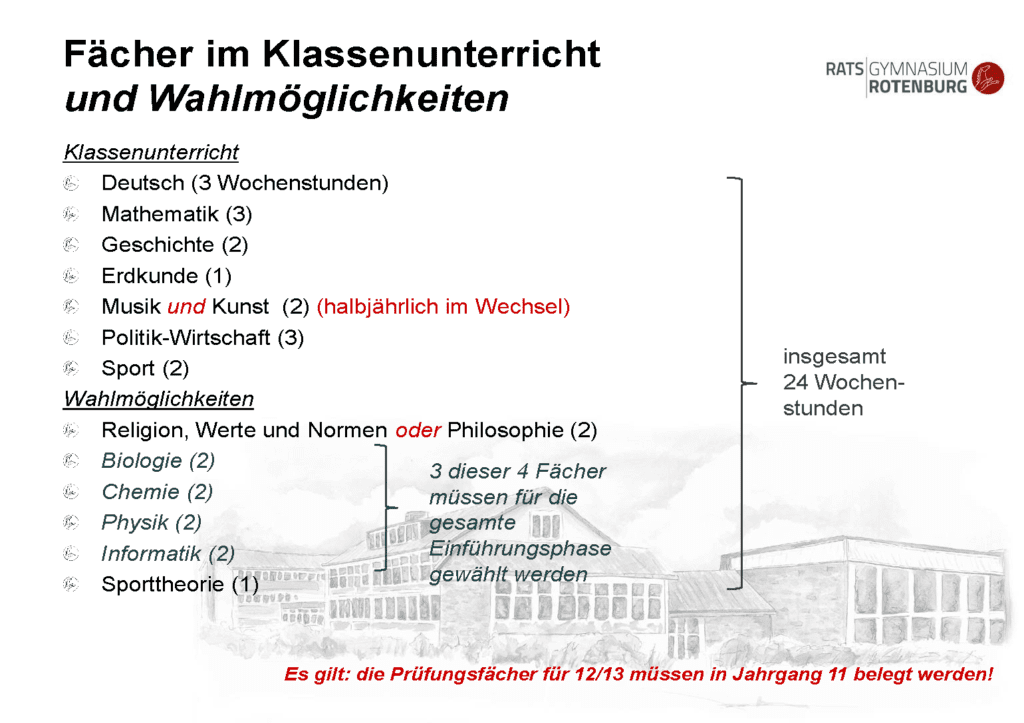 Oberstufeninformationen 2020 Seite 14