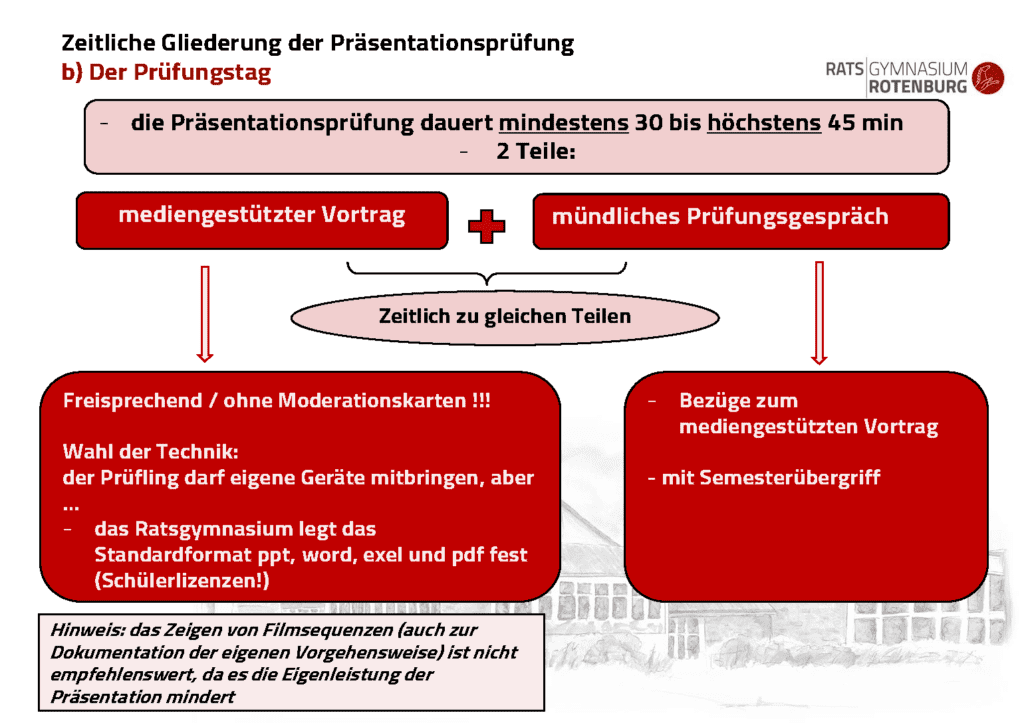 Info Präsentationsprüfung Homepage Seite 05