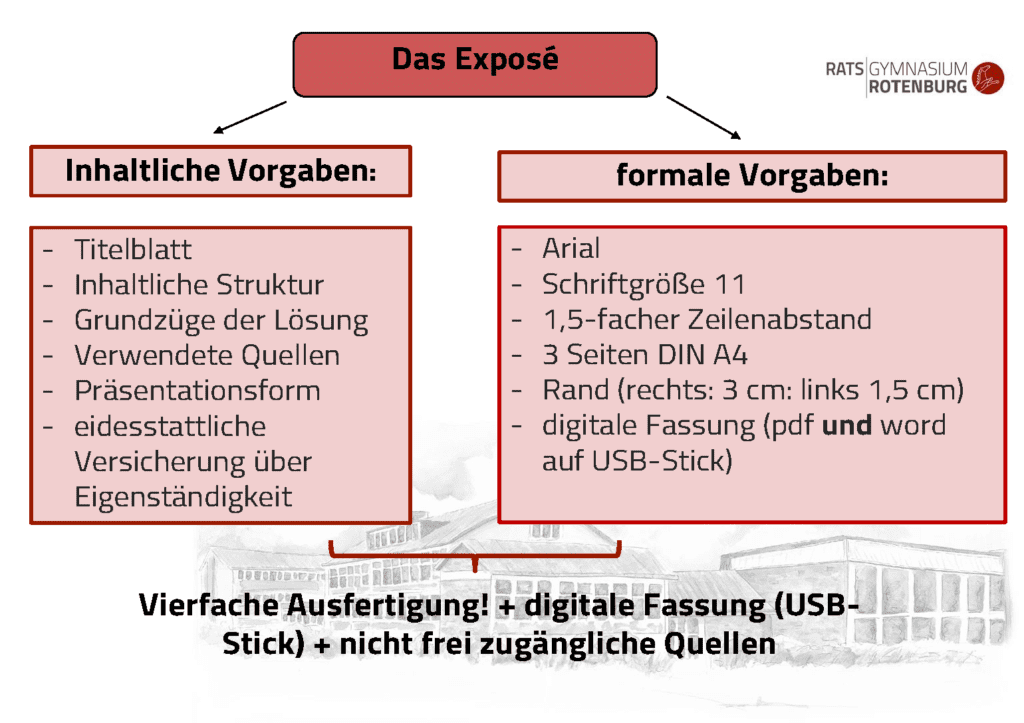 Info Präsentationsprüfung Homepage Seite 06